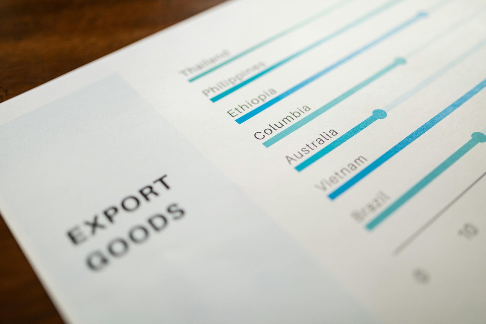 Document required for export from india checklist